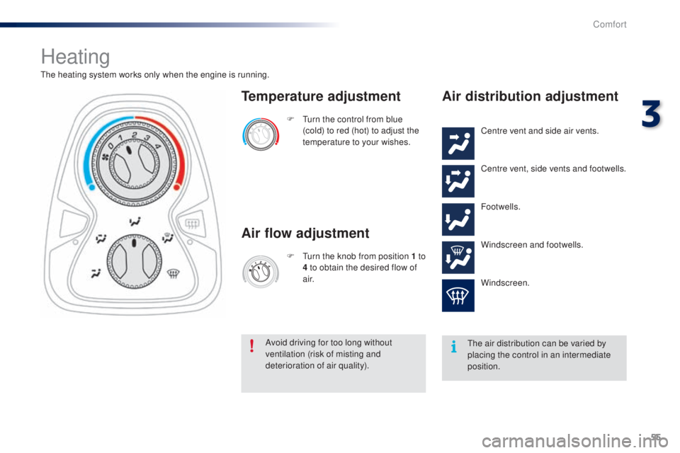 PEUGEOT 108 2014 Workshop Manual 55
Heating
the heating system works only when the engine is running.F   t
u
 rn the control from blue 
(cold) to red (hot) to adjust the 
temperature to your wishes.
Temperature adjustment
Air flow ad