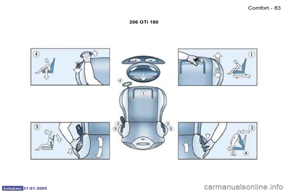 PEUGEOT 206 2004 Manual Online �8�2 �-
�3�1�-�0�1�-�2�0�0�5
�8�3
�-
�3�1�-�0�1�-�2�0�0�5
�2�0�6� �G�T�i� �1�8�0
�C�o�m�f�o�r�t  