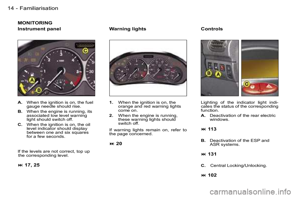 PEUGEOT 206 2006 User Guide �F�a�m�i�l�i�a�r�i�s�a�t�i�o�n�1�4 �-
�M�O�N�I�T�O�R�I�N�G
�I�n�s�t�r�u�m�e�n�t� �p�a�n�e�l
�A�.�  �W�h�e�n� �t�h�e� �i�g�n�i�t�i�o�n� �i�s� �o�n�,� �t�h�e� �f�u�e�l� �g�a�u�g�e� �n�e�e�d�l�e� �s�h�o�