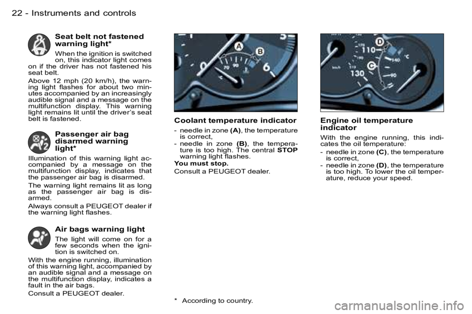 PEUGEOT 206 2006 User Guide �I�n�s�t�r�u�m�e�n�t�s� �a�n�d� �c�o�n�t�r�o�l�s�2�2 �-
�S�e�a�t� �b�e�l�t� �n�o�t� �f�a�s�t�e�n�e�d� �w�a�r�n�i�n�g� �l�i�g�h�t�*
�W�h�e�n� �t�h�e� �i�g�n�i�t�i�o�n� �i�s� �s�w�i�t�c�h�e�d� �o�n�,� �