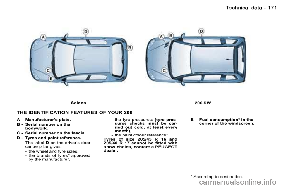 PEUGEOT 206 2006  Owners Manual �1�7�1�T�e�c�h�n�i�c�a�l� �d�a�t�a�-
�T�H�E� �I�D�E�N�T�I�F�I�C�A�T�I�O�N� �F�E�A�T�U�R�E�S� �O�F� �Y�O�U�R� �2�0�6
�-�  �t�h�e�  �t�y�r�e�  �p�r�e�s�s�u�r�e�s�:� �(�t�y�r�e�  �p�r�e�s�-�s�u�r�e�s�  �