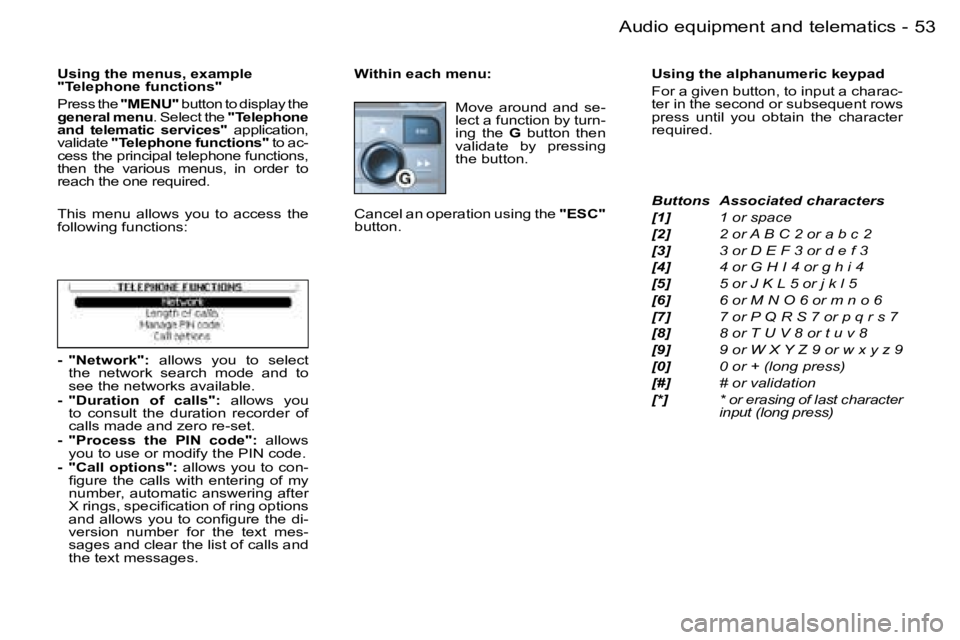 PEUGEOT 206 2006 Workshop Manual �5�3
�-�A�u�d�i�o� �e�q�u�i�p�m�e�n�t� �a�n�d� �t�e�l�e�m�a�t�i�c�s
�W�i�t�h�i�n� �e�a�c�h� �m�e�n�u�:
�M�o�v�e�  �a�r�o�u�n�d�  �a�n�d�  �s�e�-�l�e�c�t� �a� �f�u�n�c�t�i�o�n� �b�y� �t�u�r�n�-�i�n�g� 