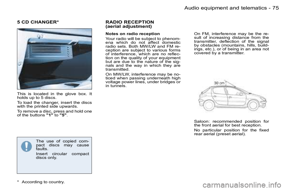 PEUGEOT 206 2006 Manual PDF �7�5
�-�A�u�d�i�o� �e�q�u�i�p�m�e�n�t� �a�n�d� �t�e�l�e�m�a�t�i�c�s
�5� �C�D� �C�H�A�N�G�E�R�*
�T�h�i�s�  �i�s�  �l�o�c�a�t�e�d�  �i�n�  �t�h�e�  �g�l�o�v�e�  �b�o�x�.�  �I�t� �h�o�l�d�s� �u�p� �t�o� 