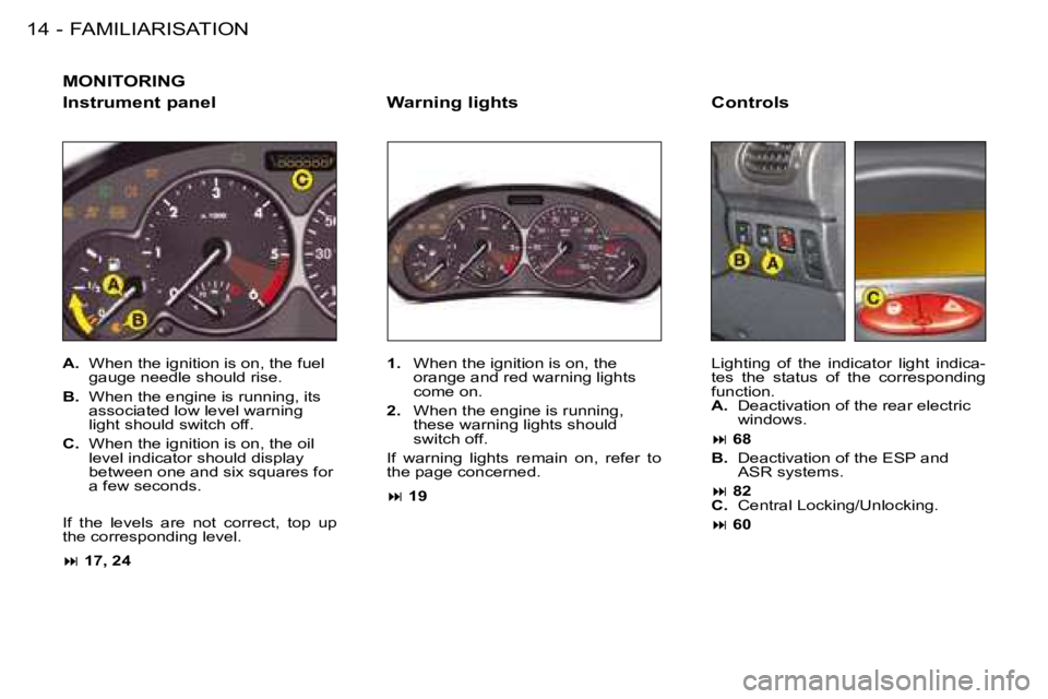 PEUGEOT 206 2008 User Guide FAMILIARISATION
14 -
MONITORING
Instrument panel 
A. �  �W�h�e�n� �t�h�e� �i�g�n�i�t�i�o�n� �i�s� �o�n�,� �t�h�e� �f�u�e�l� 
gauge needle should rise.
B. �  �W�h�e�n� �t�h�e� �e�n�g�i�n�e� �i�s� �r�u�