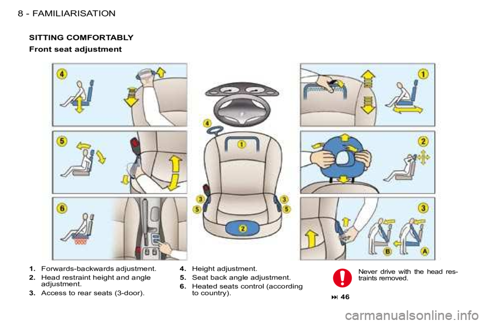 PEUGEOT 206 2008  Owners Manual FAMILIARISATION
8 -
SITTING COMFORTABLY
Front seat adjustment 
1. �  �F�o�r�w�a�r�d�s�-�b�a�c�k�w�a�r�d�s� �a�d�j�u�s�t�m�e�n�t�.
2.   Head restraint height and angle 
adjustment.
3.   Access to rear 