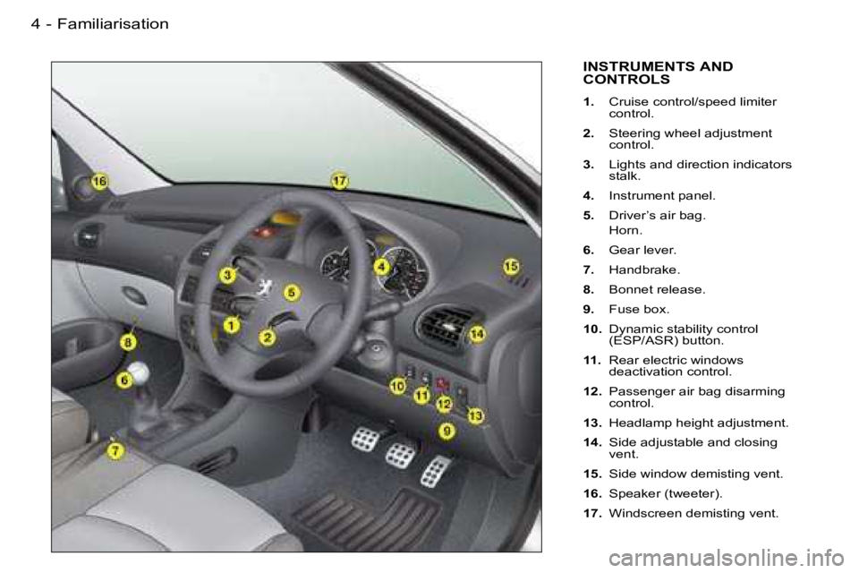 PEUGEOT 206 2007  Owners Manual �4 �-
�I�N�S�T�R�U�M�E�N�T�S� �A�N�D�  
�C�O�N�T�R�O�L�S
�1�.�  �C�r�u�i�s�e� �c�o�n�t�r�o�l�/�s�p�e�e�d� �l�i�m�i�t�e�r� 
�c�o�n�t�r�o�l�.
�2�. �  �S�t�e�e�r�i�n�g� �w�h�e�e�l� �a�d�j�u�s�t�m�e�n�t� 