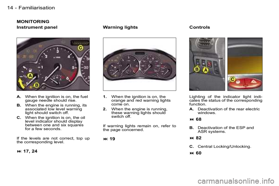 PEUGEOT 206 2007 User Guide �1�4 �-
�M�O�N�I�T�O�R�I�N�G
�I�n�s�t�r�u�m�e�n�t� �p�a�n�e�l
�A�.�  �W�h�e�n� �t�h�e� �i�g�n�i�t�i�o�n� �i�s� �o�n�,� �t�h�e� �f�u�e�l� 
�g�a�u�g�e� �n�e�e�d�l�e� �s�h�o�u�l�d� �r�i�s�e�.
�B�. �  �W�