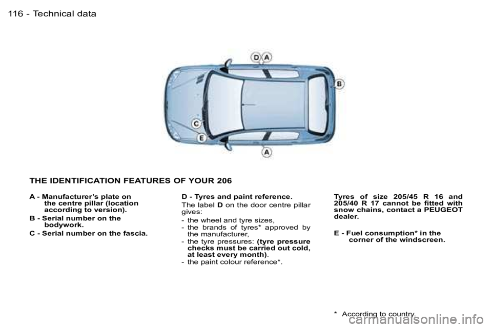 PEUGEOT 206 2007  Owners Manual �T�e�c�h�n�i�c�a�l� �d�a�t�a�1�1�6 �-
�A� �-� �M�a�n�u�f�a�c�t�u�r�e�r�’�s� �p�l�a�t�e� �o�n� �t�h�e� �c�e�n�t�r�e� �p�i�l�l�a�r� �(�l�o�c�a�t�i�o�n�  
�a�c�c�o�r�d�i�n�g� �t�o� �v�e�r�s�i�o�n�)�.� 