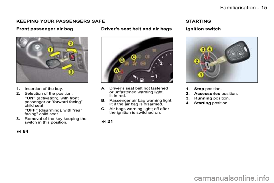 PEUGEOT 206 2007 User Guide �1�5
�-
�K�E�E�P�I�N�G� �Y�O�U�R� �P�A�S�S�E�N�G�E�R�S� �S�A�F�E
�F�r�o�n�t� �p�a�s�s�e�n�g�e�r� �a�i�r� �b�a�g
�1�. �  �I�n�s�e�r�t�i�o�n� �o�f� �t�h�e� �k�e�y�.
�2�. �  �S�e�l�e�c�t�i�o�n� �o�f� �t�