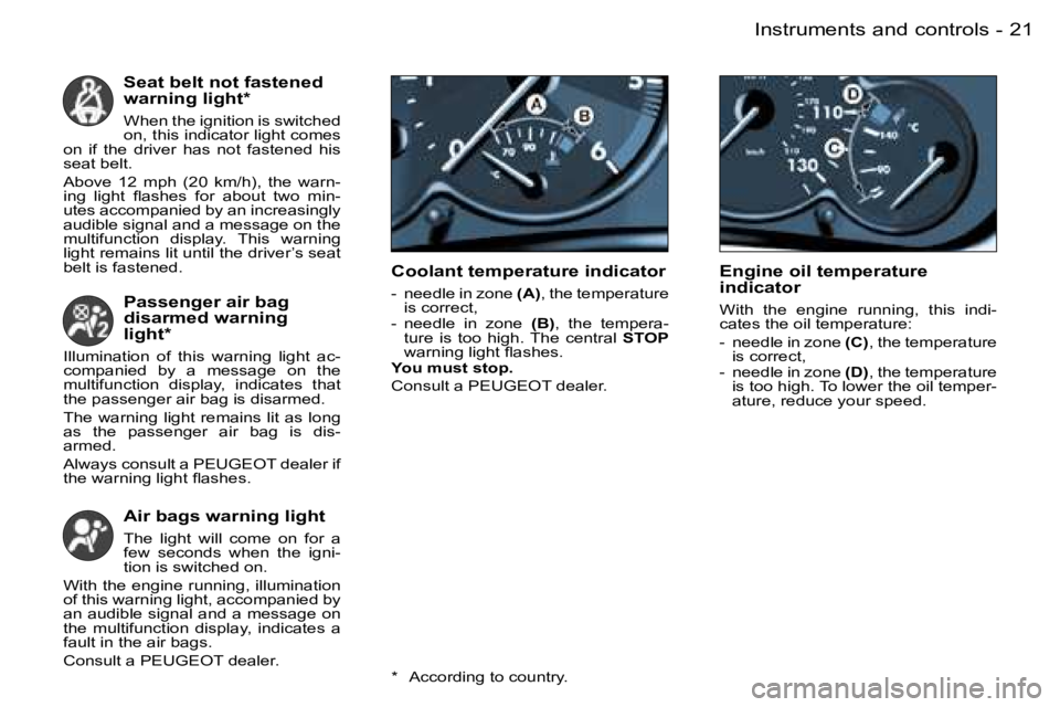 PEUGEOT 206 2007 Owners Manual �2�1�I�n�s�t�r�u�m�e�n�t�s� �a�n�d� �c�o�n�t�r�o�l�s�-
�S�e�a�t� �b�e�l�t� �n�o�t� �f�a�s�t�e�n�e�d�  
�w�a�r�n�i�n�g� �l�i�g�h�t�*
�W�h�e�n� �t�h�e� �i�g�n�i�t�i�o�n� �i�s� �s�w�i�t�c�h�e�d�  
�o�n�,