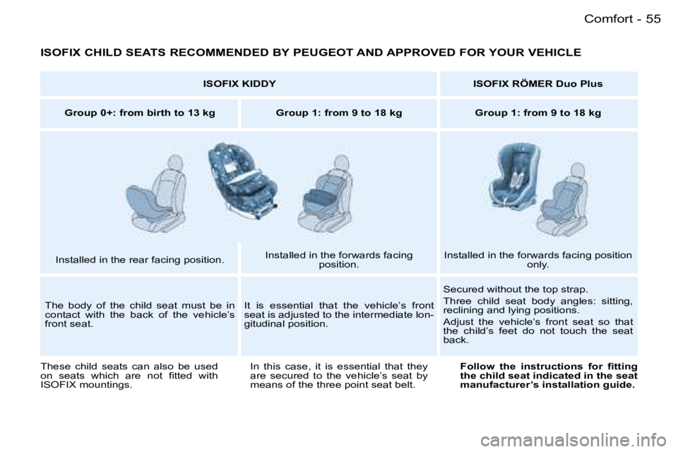 PEUGEOT 206 2007 Workshop Manual �5�5�C�o�m�f�o�r�t�-
�I�S�O�F�I�X� �C�H�I�L�D� �S�E�A�T�S� �R�E�C�O�M�M�E�N�D�E�D� �B�Y� �P�E�U�G�E�O�T� �A�N�D� �A�P�P�R�O�V�E�D� �F�O�R� �Y�O�U�R� �V�E�H�I�C�L�E
�I�S�O�F�I�X� �K�I�D�D�Y�I�S�O�F�I�X