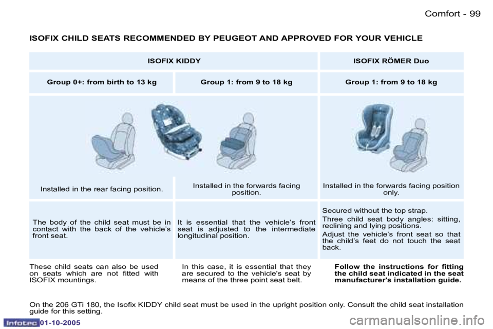PEUGEOT 206 2005  Owners Manual �C�o�m�f�o�r�t�9�8 �-
�0�1�-�1�0�-�2�0�0�5
�9�9�C�o�m�f�o�r�t�-
�0�1�-�1�0�-�2�0�0�5
�I�S�O�F�I�X� �C�H�I�L�D� �S�E�A�T�S� �R�E�C�O�M�M�E�N�D�E�D� �B�Y� �P�E�U�G�E�O�T� �A�N�D� �A�P�P�R�O�V�E�D� �F�O�