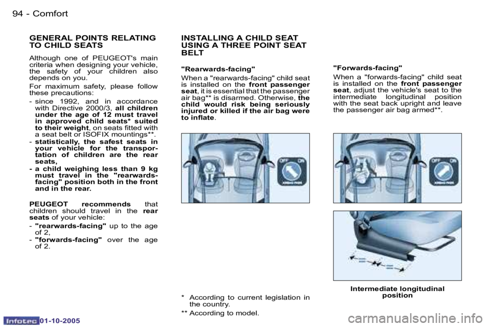 PEUGEOT 206 2005  Owners Manual �C�o�m�f�o�r�t�9�4 �-
�0�1�-�1�0�-�2�0�0�5
�9�5�C�o�m�f�o�r�t�-
�0�1�-�1�0�-�2�0�0�5
�"�F�o�r�w�a�r�d�s�-�f�a�c�i�n�g�" 
�W�h�e�n�  �a�  �"�f�o�r�w�a�r�d�s�-�f�a�c�i�n�g�"�  �c�h�i�l�d