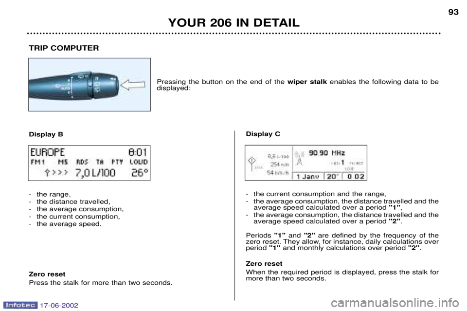 PEUGEOT 206 2002 Owners Manual YOUR 206 IN DETAIL93
TRIP COMPUTER Pressing the button on the end of the wiper stalkenables the following data to be
displayed:
Display B
- the range,
- the distance travelled,
- the average consu PEUGEOT 206 2002 Owners Manual YOUR 206 IN DETAIL93
TRIP COMPUTER Pressing the button on the end of the wiper stalkenables the following data to be
displayed:
Display B
- the range,
- the distance travelled,
- the average consu