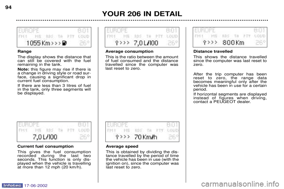 PEUGEOT 206 2002 Owners Manual YOUR 206 IN DETAIL
94
Range The display shows the distance that can still be covered with the fuelremaining in the tank. Note: this figure may rise if there is
a change in driving style or road sur- f PEUGEOT 206 2002 Owners Manual YOUR 206 IN DETAIL
94
Range The display shows the distance that can still be covered with the fuelremaining in the tank. Note: this figure may rise if there is
a change in driving style or road sur- f