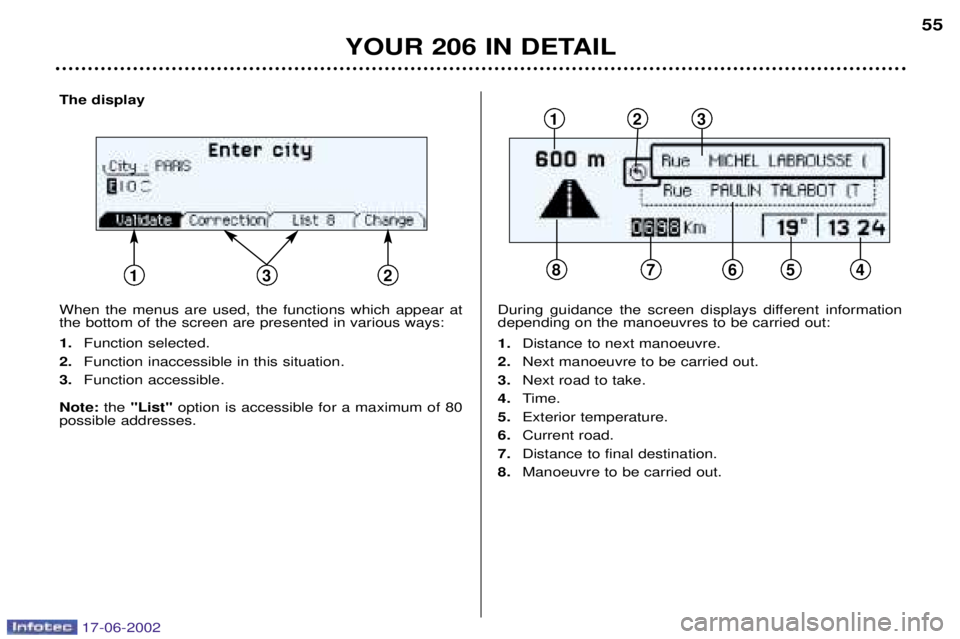 PEUGEOT 206 2002 Workshop Manual The display When the menus are used, the functions which appear at the bottom of the screen are presented in various ways: 1.Function selected.
2. Function inaccessible in this situation.
3. Function PEUGEOT 206 2002 Workshop Manual The display When the menus are used, the functions which appear at the bottom of the screen are presented in various ways: 1.Function selected.
2. Function inaccessible in this situation.
3. Function
