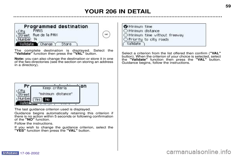 PEUGEOT 206 2002 Workshop Manual YOUR 206 IN DETAIL59
The complete destination is displayed. Select the
"Validate"
function then press the "VAL"button.
Note: you can also change the destination or store it in one
of the two directo PEUGEOT 206 2002 Workshop Manual YOUR 206 IN DETAIL59
The complete destination is displayed. Select the
"Validate"
function then press the "VAL"button.
Note: you can also change the destination or store it in one
of the two directo