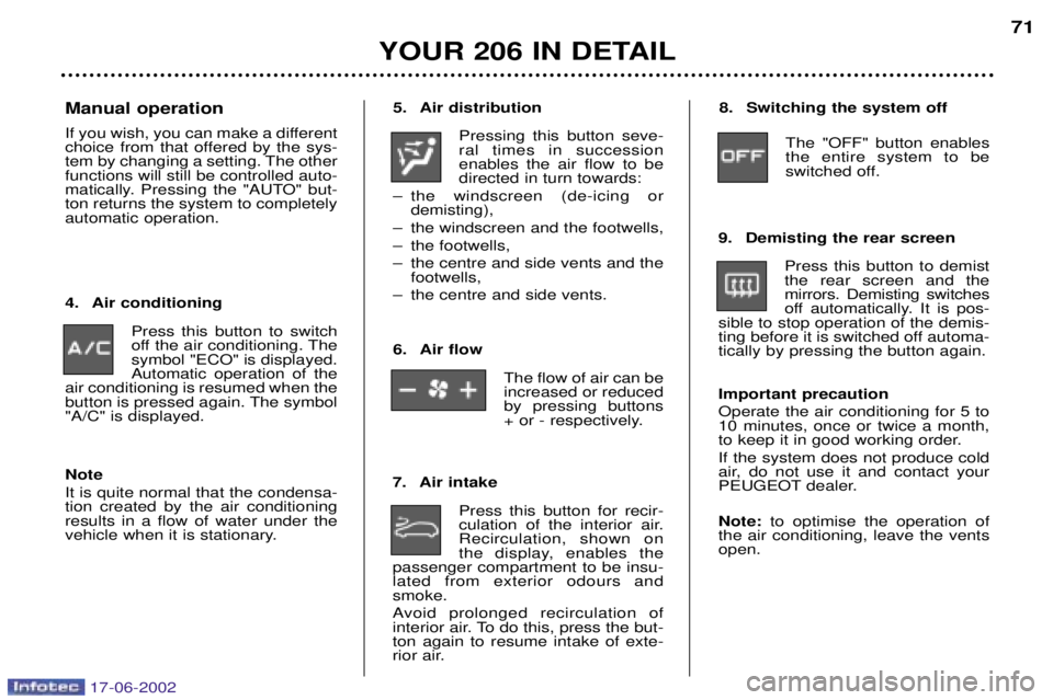 PEUGEOT 206 2002 Manual PDF YOUR 206 IN DETAIL71
5. Air distribution
Pressing this button seve- ral times in successionenables the air flow to bedirected in turn towards:
Ð the windscreen (de-icing or demisting),
Ð the windscr PEUGEOT 206 2002 Manual PDF YOUR 206 IN DETAIL71
5. Air distribution
Pressing this button seve- ral times in successionenables the air flow to bedirected in turn towards:
Ð the windscreen (de-icing or demisting),
Ð the windscr