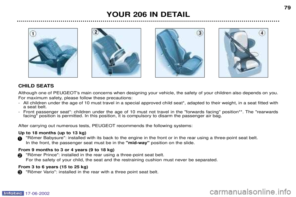 PEUGEOT 206 2002 User Guide YOUR 206 IN DETAIL79
CHILD SEATS Although one of PEUGEOTs main concerns when designing your vehicle, the safety of your children also depends on you. 
For maximum safety, please follow these precauti