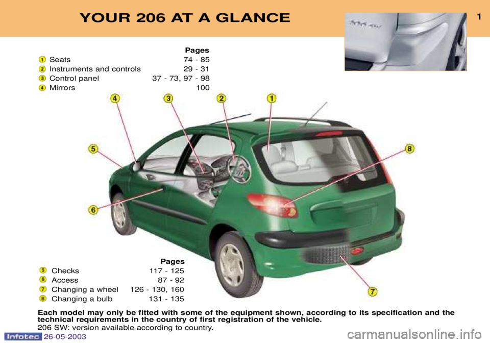 PEUGEOT 206 2003  Owners Manual YOUR 206 AT A GLANCE1
Each model may only be fitted with some of the equipment shown, according to its specification and the technical requirements in the country of first registration of the vehicle.