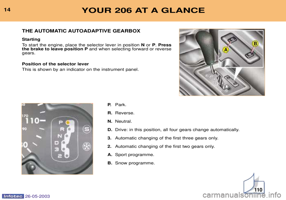 PEUGEOT 206 2003 User Guide 26-05-2003
11 0
YOUR 206 AT A GLANCE14P.Park.
R. Reverse.
N. Neutral.
D. Drive: in this position, all four gears change automatically.
3. Automatic changing of the first three gears only.
2. Automatic