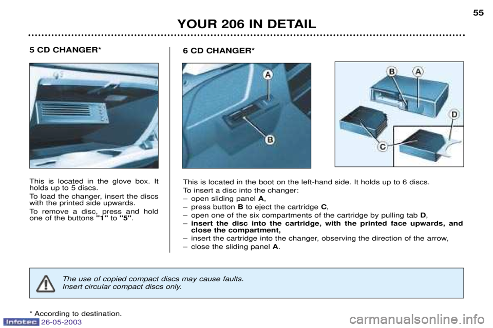 PEUGEOT 206 2003 Owners Manual 26-05-2003
YOUR 206 IN DETAIL55
6 CD CHANGER*
This is located in the boot on the left-hand side. It holds up to 6 discs.
To insert a disc into the changer:
Ð open sliding panel
A,
Ð press button PEUGEOT 206 2003 Owners Manual 26-05-2003
YOUR 206 IN DETAIL55
6 CD CHANGER*
This is located in the boot on the left-hand side. It holds up to 6 discs.
To insert a disc into the changer:
Ð open sliding panel
A,
Ð press button