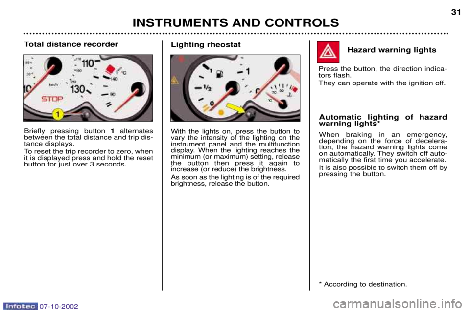 PEUGEOT 206 CC 2002  Owners Manual INSTRUMENTS AND CONTROLS31
Hazard warning lights
Press the button, the direction indica- tors flash. 
They can operate with the ignition off.
Automatic lighting of hazard warning lights* 
When braking