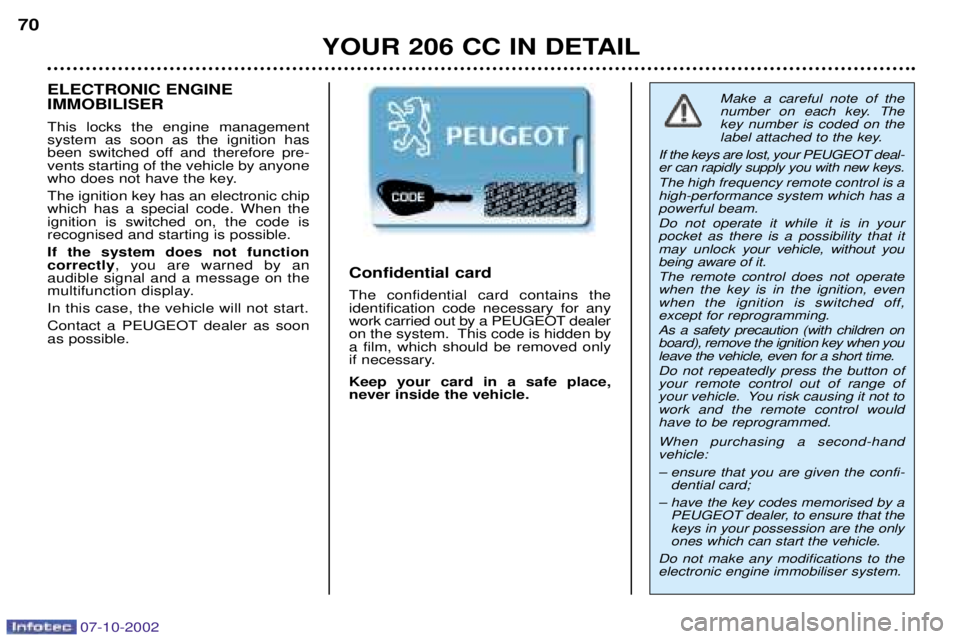 PEUGEOT 206 CC 2002 Repair Manual 07-10-2002
YOUR 206 CC IN DETAIL
70
Make a careful note of the
number on each key. Thekey number is coded on the
label attached to the key.
If the keys are lost, your PEUGEOT deal-er can rapidly supp PEUGEOT 206 CC 2002 Repair Manual 07-10-2002
YOUR 206 CC IN DETAIL
70
Make a careful note of the
number on each key. Thekey number is coded on the
label attached to the key.
If the keys are lost, your PEUGEOT deal-er can rapidly supp