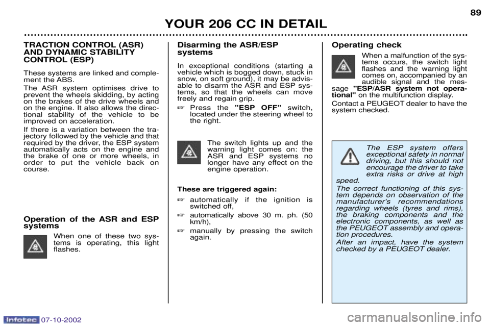 PEUGEOT 206 CC 2002 Owners Manual 07-10-2002
YOUR 206 CC IN DETAIL89
TRACTION CONTROL (ASR)
AND DYNAMIC STABILITY
CONTROL (ESP) These systems are linked and comple-
ment the ABS.
The ASR system optimises drive to prevent the wheels PEUGEOT 206 CC 2002 Owners Manual 07-10-2002
YOUR 206 CC IN DETAIL89
TRACTION CONTROL (ASR)
AND DYNAMIC STABILITY
CONTROL (ESP) These systems are linked and comple-
ment the ABS.
The ASR system optimises drive to prevent the wheels