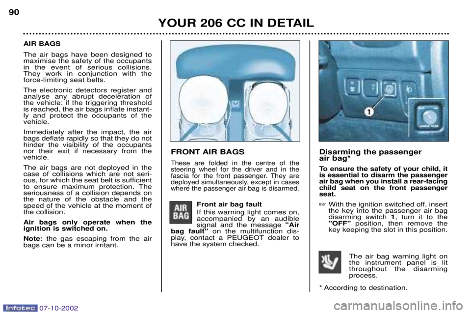 PEUGEOT 206 CC 2002 Owners Manual YOUR 206 CC IN DETAIL
90
FRONT AIR BAGS
These are folded in the centre of the steering wheel for the driver and in the
fascia for the front passenger. They are
deployed simultaneously, except in cases PEUGEOT 206 CC 2002 Owners Manual YOUR 206 CC IN DETAIL
90
FRONT AIR BAGS
These are folded in the centre of the steering wheel for the driver and in the
fascia for the front passenger. They are
deployed simultaneously, except in cases