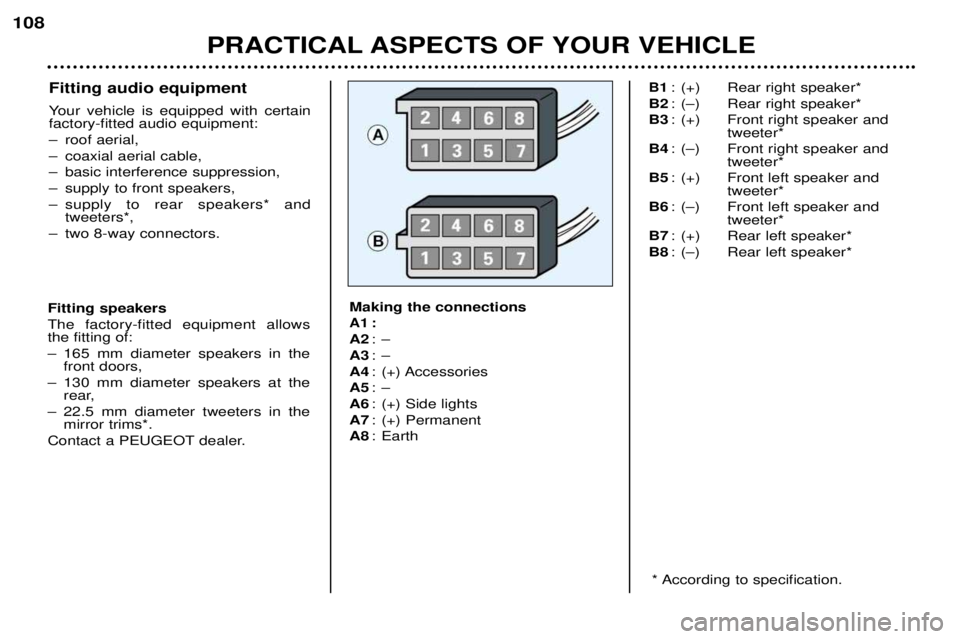 PEUGEOT 206 CC 2001  Owners Manual PRACTICAL ASPECTS OF YOUR VEHICLE
108
Fitting audio equipment 
Your vehicle is equipped with certain factory-fitted audio equipment: 
Ð roof aerial,
Ð coaxial aerial cable,
Ð basic interference sup
