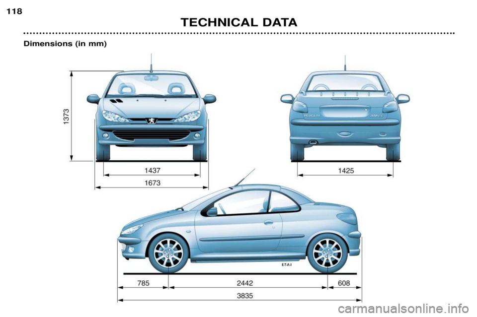 PEUGEOT 206 CC 2001 Owners Manual TECHNICAL DATA
118
Dimensions (in mm) PEUGEOT 206 CC 2001 Owners Manual TECHNICAL DATA
118
Dimensions (in mm)