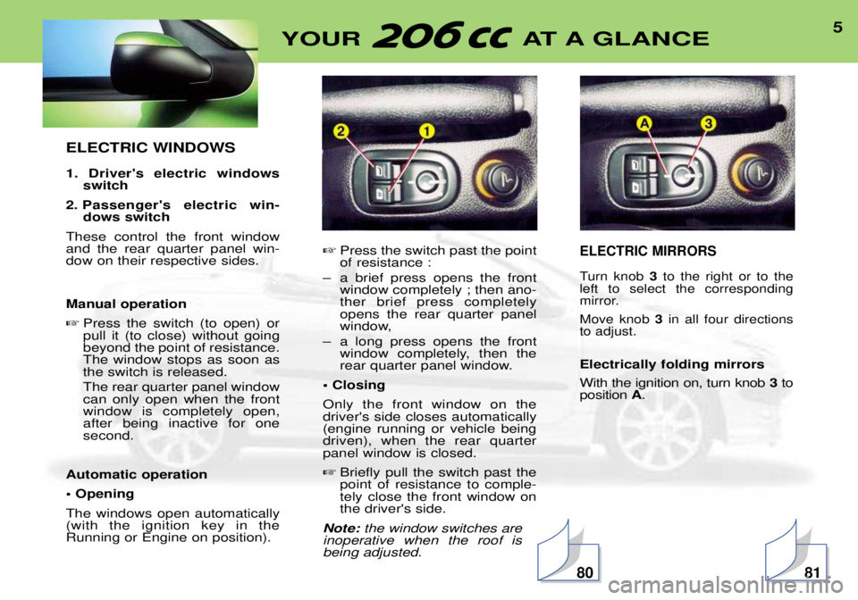 PEUGEOT 206 CC 2001  Owners Manual 5YOUR AT A GLANCE
ELECTRIC WINDOWS 1. Drivers electric windows
switch
2. Passengers electric win- dows switch
These control the front window and the rear quarter panel win-dow on their respective si