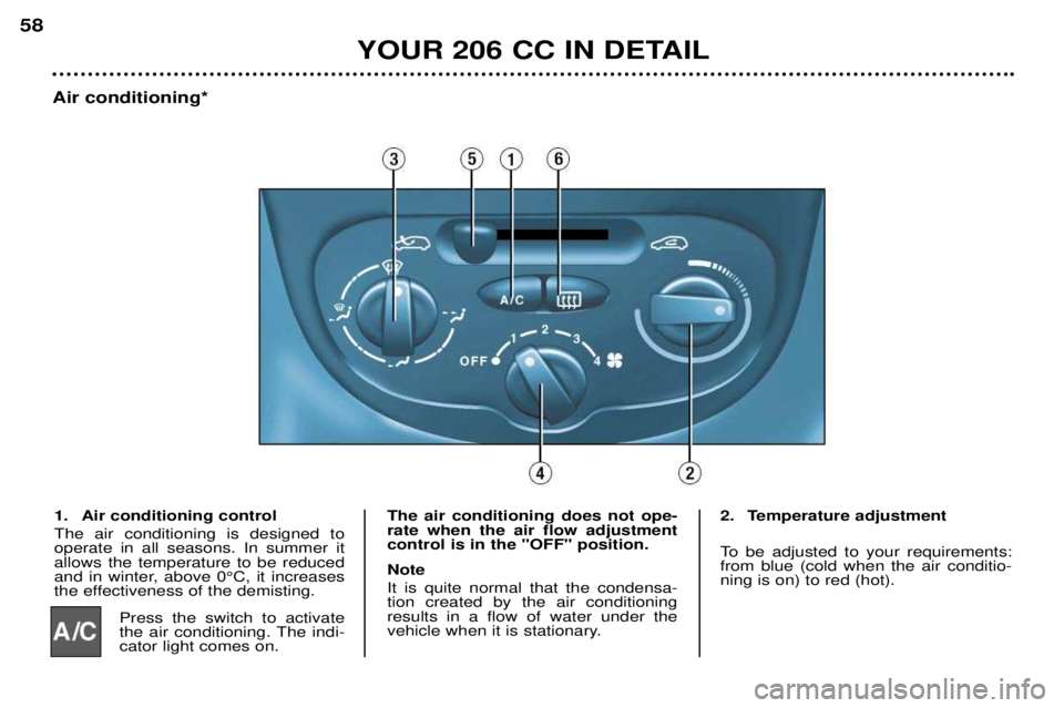 PEUGEOT 206 CC 2001 Workshop Manual YOUR 206 CC IN DETAIL
58
Air conditioning*
1. Air conditioning control The air conditioning is designed to operate in all seasons. In summer itallows the temperature to be reduced
and in winter, above PEUGEOT 206 CC 2001 Workshop Manual YOUR 206 CC IN DETAIL
58
Air conditioning*
1. Air conditioning control The air conditioning is designed to operate in all seasons. In summer itallows the temperature to be reduced
and in winter, above