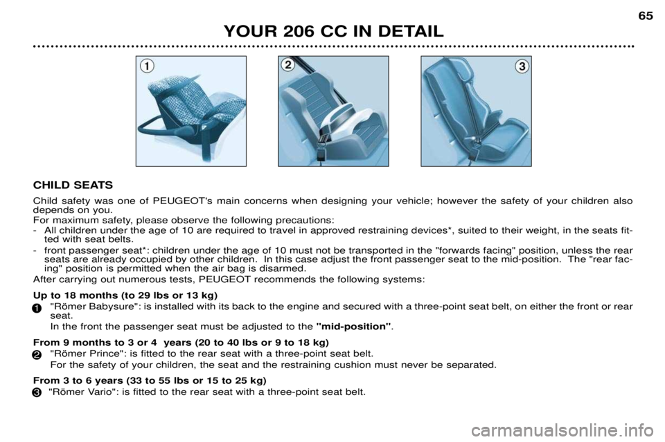 PEUGEOT 206 CC 2001 Repair Manual YOUR 206 CC IN DETAIL65
CHILD SEATS Child safety was one of PEUGEOTs main concerns when designing your vehicle; however the safety of your children also depends on you.
For maximum safety, please ob PEUGEOT 206 CC 2001 Repair Manual YOUR 206 CC IN DETAIL65
CHILD SEATS Child safety was one of PEUGEOTs main concerns when designing your vehicle; however the safety of your children also depends on you.
For maximum safety, please ob