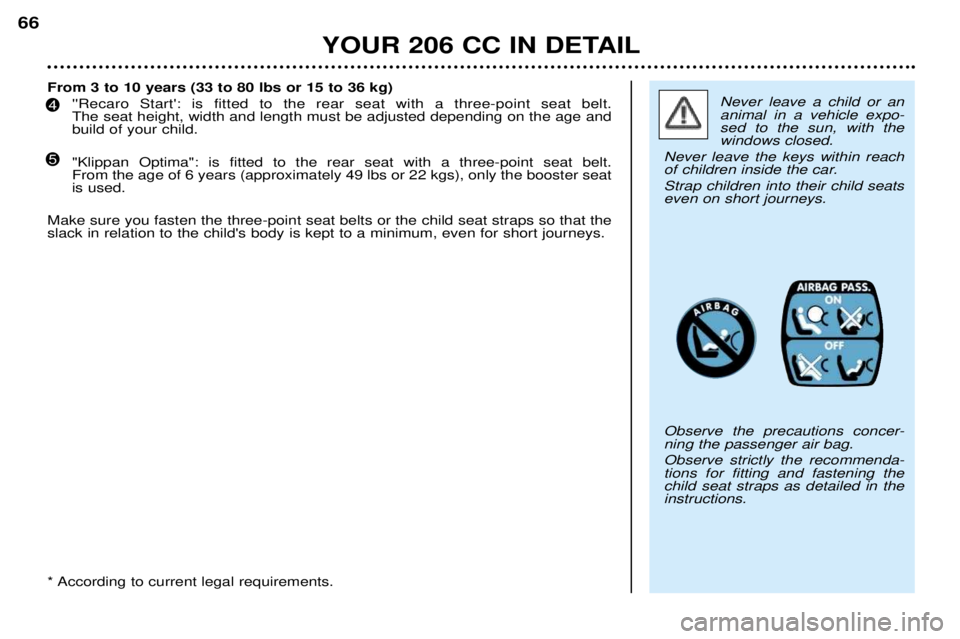 PEUGEOT 206 CC 2001 Repair Manual YOUR 206 CC IN DETAIL
66
From 3 to 10 years (33 to 80 lbs or 15 to 36 kg)
Recaro Start: is fitted to the rear seat with a three-point seat belt. The seat height, width and length must be adjusted PEUGEOT 206 CC 2001 Repair Manual YOUR 206 CC IN DETAIL
66
From 3 to 10 years (33 to 80 lbs or 15 to 36 kg)
Recaro Start: is fitted to the rear seat with a three-point seat belt. The seat height, width and length must be adjusted