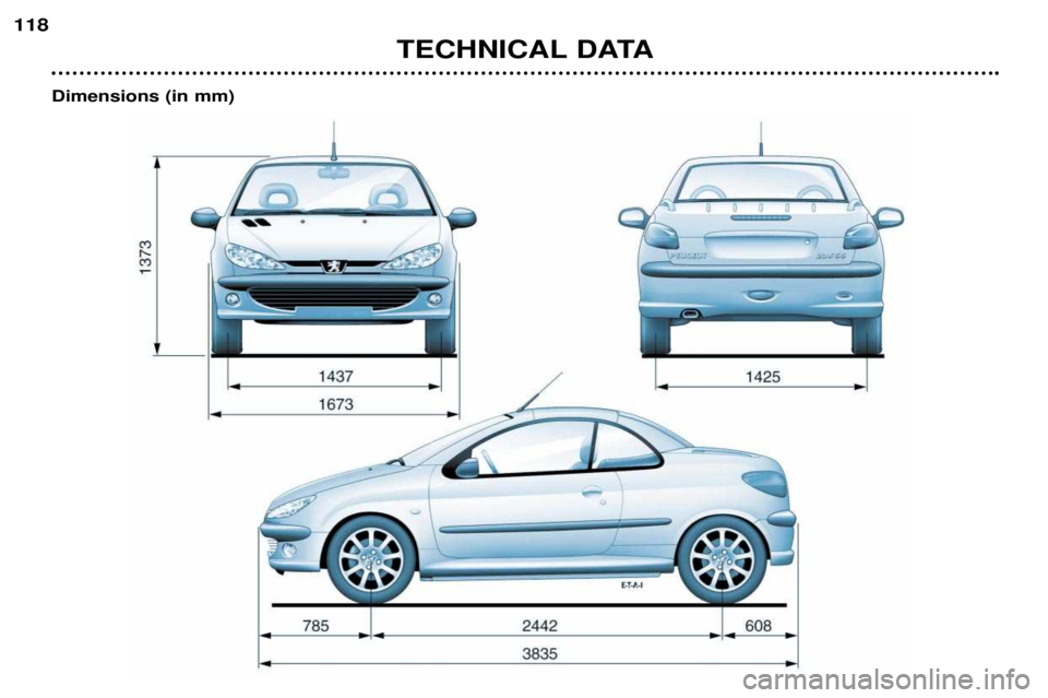 PEUGEOT 206 CC DAG 2001  Owners Manual TECHNICAL DATA
118
Dimensions (in mm)  