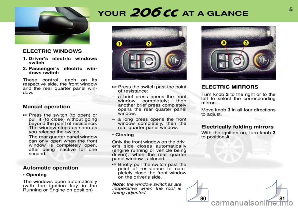 PEUGEOT 206 CC DAG 2001  Owners Manual 5YOUR AT A GLANCE
ELECTRIC WINDOWS 
1. Drivers electric windows
switch
2. Passengers electric win- dows switch
These control, each on its respective side, the front windowand the rear quarter panel 