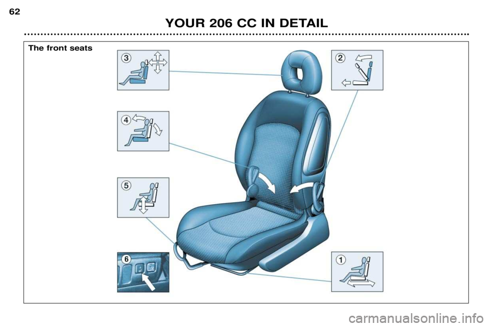 PEUGEOT 206 CC DAG 2001 Repair Manual YOUR 206 CC IN DETAIL
62
The front seats PEUGEOT 206 CC DAG 2001 Repair Manual YOUR 206 CC IN DETAIL
62
The front seats