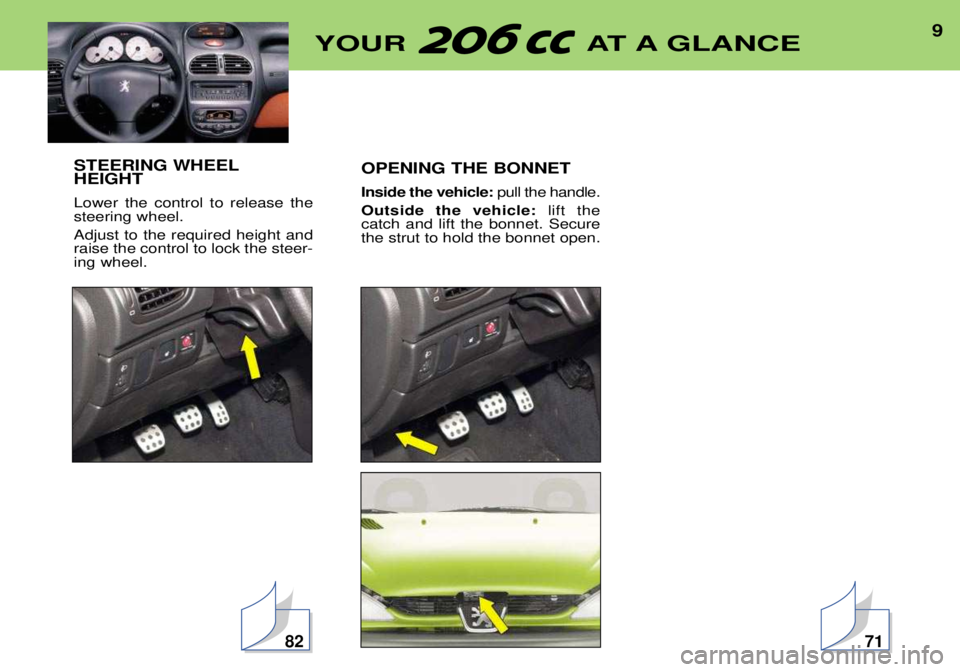 PEUGEOT 206 CC DAG 2001  Owners Manual 9YOUR AT A GLANCE
STEERING WHEEL HEIGHT Lower the control to release the steering wheel. Adjust to the required height and raise the control to lock the steer-ing wheel. OPENING THE BONNET Inside the 