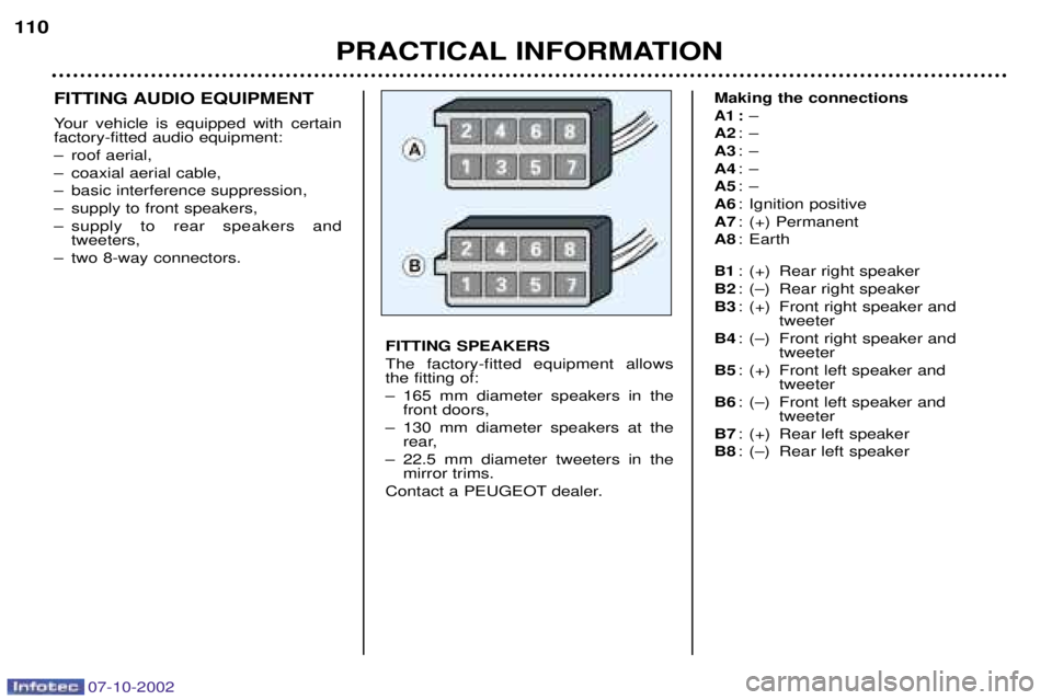 PEUGEOT 206 CC DAG 2002  Owners Manual 07-10-2002
PRACTICAL INFORMATION
110
FITTING AUDIO EQUIPMENT 
Your vehicle is equipped with certain factory-fitted audio equipment: 
Ð roof aerial,
Ð coaxial aerial cable,
Ð basic interference supp
