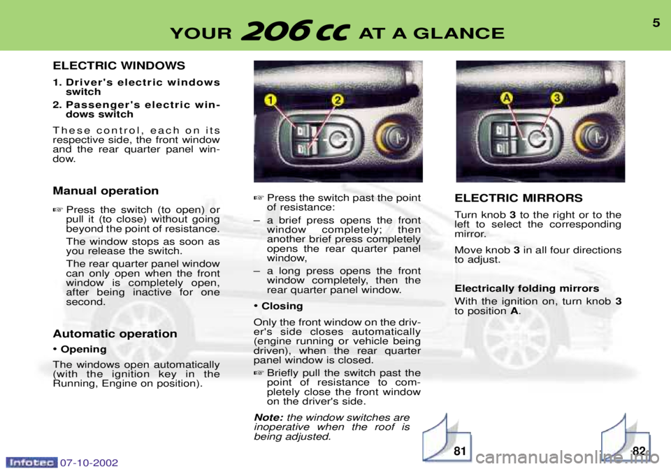 PEUGEOT 206 CC DAG 2002 Owners Manual ELECTRIC WINDOWS
1. Drivers electric windowsswitch
2. Passengers electric win- dows switch
These control, each on its respective side, the front windowand the rear quarter panel win-
dow. Manual op PEUGEOT 206 CC DAG 2002 Owners Manual ELECTRIC WINDOWS
1. Drivers electric windowsswitch
2. Passengers electric win- dows switch
These control, each on its respective side, the front windowand the rear quarter panel win-
dow. Manual op