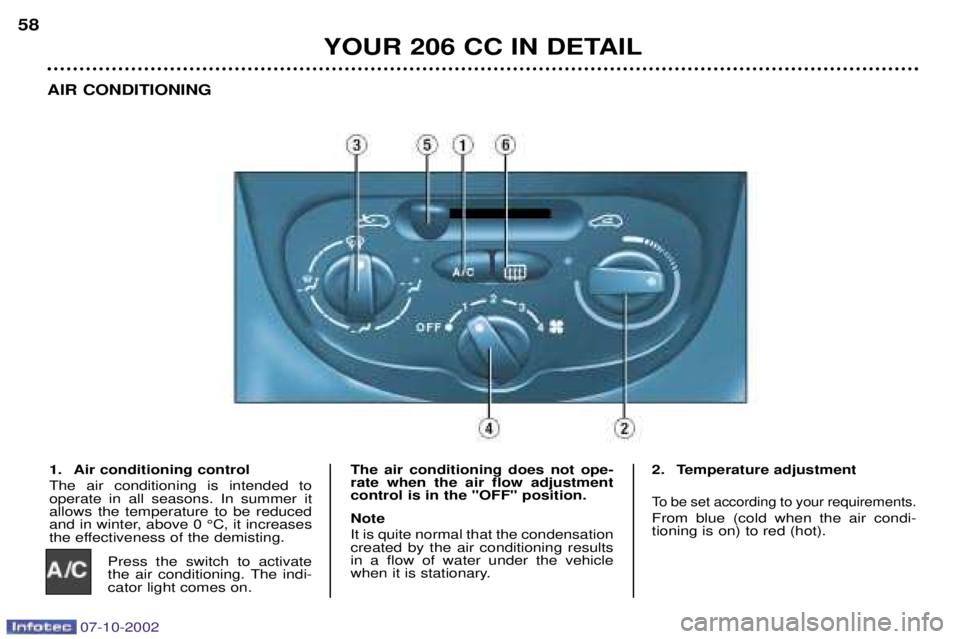 PEUGEOT 206 CC DAG 2002 Workshop Manual 07-10-2002
YOUR 206 CC IN DETAIL
58
AIR CONDITIONING
1. Air conditioning control The air conditioning is intended to operate in all seasons. In summer itallows the temperature to be reduced
and in win PEUGEOT 206 CC DAG 2002 Workshop Manual 07-10-2002
YOUR 206 CC IN DETAIL
58
AIR CONDITIONING
1. Air conditioning control The air conditioning is intended to operate in all seasons. In summer itallows the temperature to be reduced
and in win