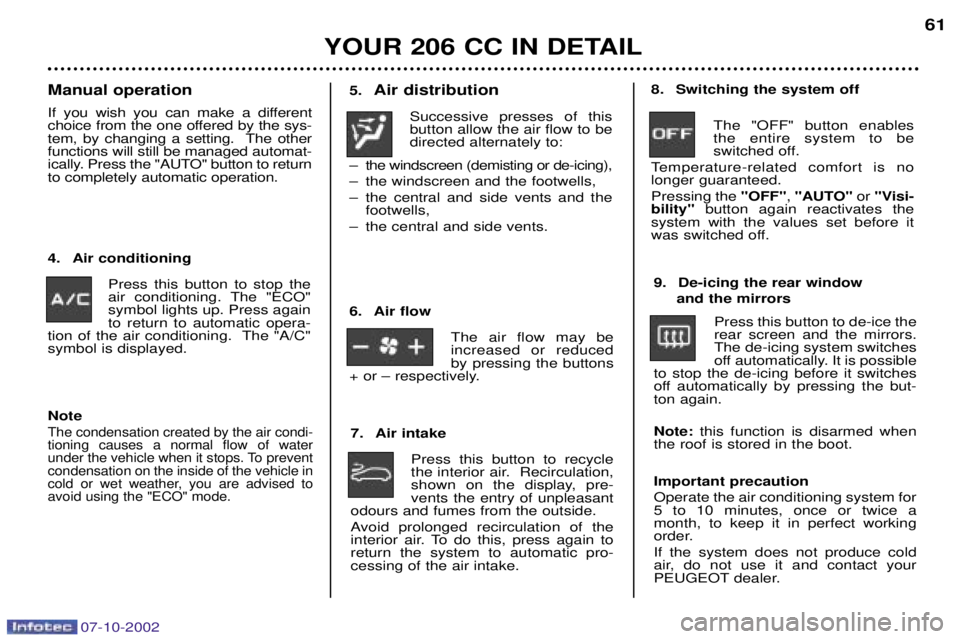 PEUGEOT 206 CC DAG 2002  Owners Manual 07-10-2002
YOUR 206 CC IN DETAIL61
5.
Air distribution
Successive presses of this button allow the air flow to bedirected alternately to:
Ð the windscreen (demisting or de-icing), 
Ð the windscreen 