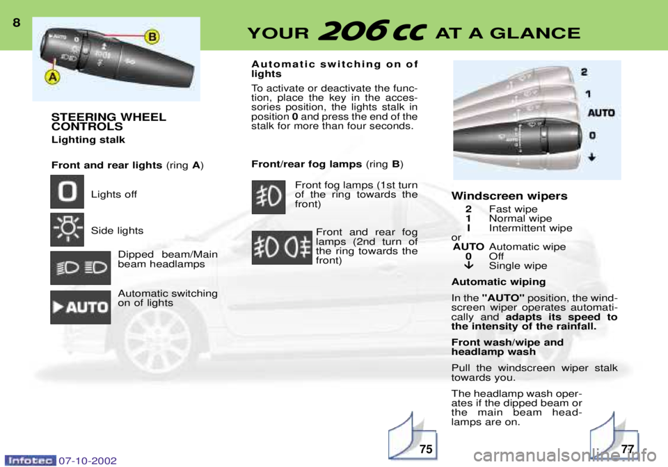 PEUGEOT 206 CC DAG 2002 Owners Manual 8
YOUR AT A GLANCE
STEERING WHEEL CONTROLS Lighting stalk Front and rear lights(ring A)
Lights off Side lights Dipped beam/Main beam headlamps Automatic switching on of lights Automatic switching on PEUGEOT 206 CC DAG 2002 Owners Manual 8
YOUR AT A GLANCE
STEERING WHEEL CONTROLS Lighting stalk Front and rear lights(ring A)
Lights off Side lights Dipped beam/Main beam headlamps Automatic switching on of lights Automatic switching on