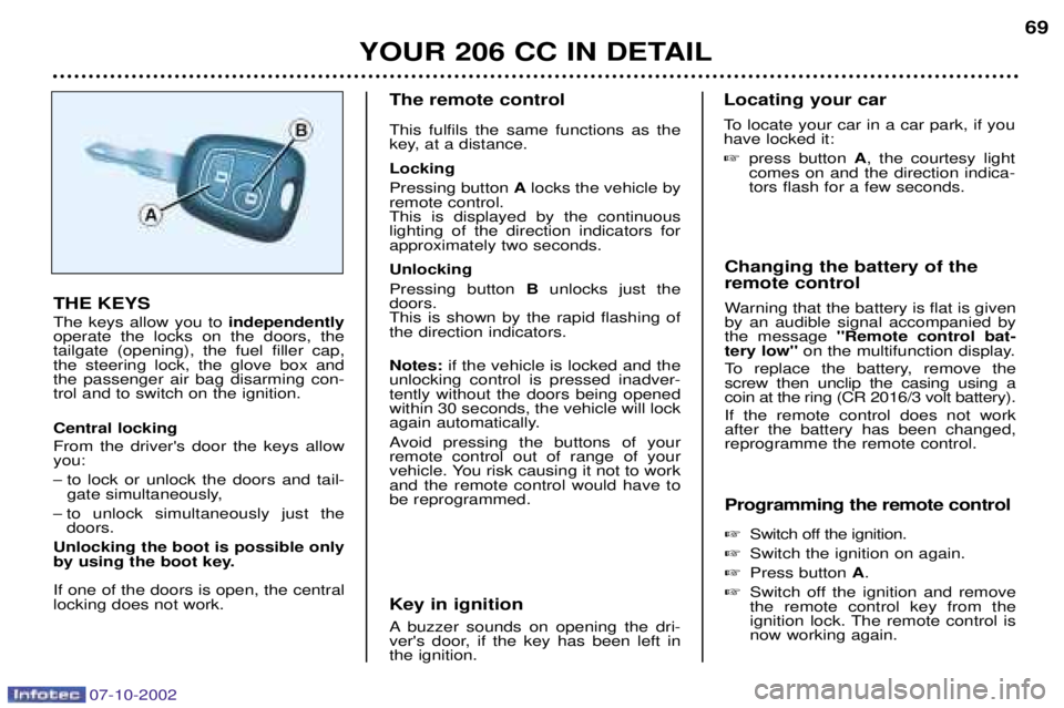PEUGEOT 206 CC DAG 2002 Repair Manual 07-10-2002
YOUR 206 CC IN DETAIL69
Changing the battery of the remote control
Warning that the battery is flat is given by an audible signal accompanied bythe message
Remote control bat-
tery low PEUGEOT 206 CC DAG 2002 Repair Manual 07-10-2002
YOUR 206 CC IN DETAIL69
Changing the battery of the remote control
Warning that the battery is flat is given by an audible signal accompanied bythe message
Remote control bat-
tery low