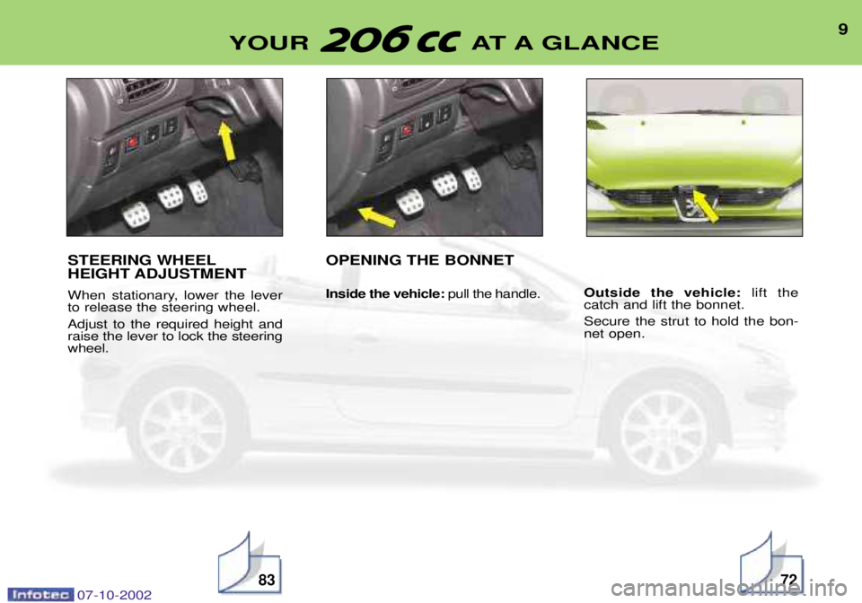 PEUGEOT 206 CC DAG 2002  Owners Manual 9
YOUR AT A GLANCE
STEERING WHEEL HEIGHT ADJUSTMENT 
When stationary, lower the lever to release the steering wheel. Adjust to the required height and raise the lever to lock the steeringwheel. OPENIN