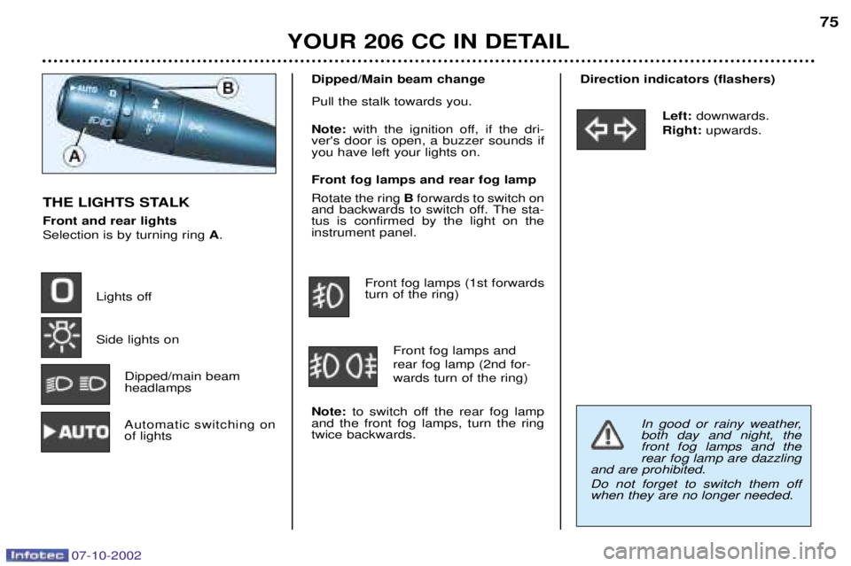 PEUGEOT 206 CC DAG 2002  Owners Manual 07-10-2002
YOUR 206 CC IN DETAIL75
THE LIGHTS STALK Front and rear lights Selection is by turning ring 
A.
Lights off Side lights on Dipped/main beam headlamps
Automatic switching onof lights Directio