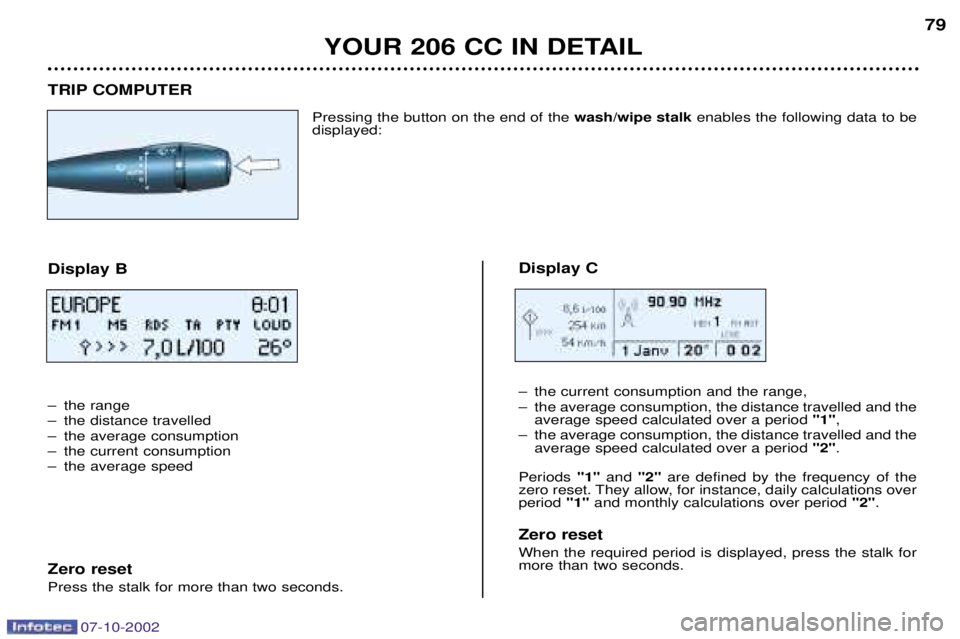 PEUGEOT 206 CC DAG 2002 Manual PDF 07-10-2002
YOUR 206 CC IN DETAIL79
TRIP COMPUTER
Pressing the button on the end of the wash/wipe stalkenables the following data to be
displayed:
Display B 
Ð the range 
Ð the distance travelled
Ð 