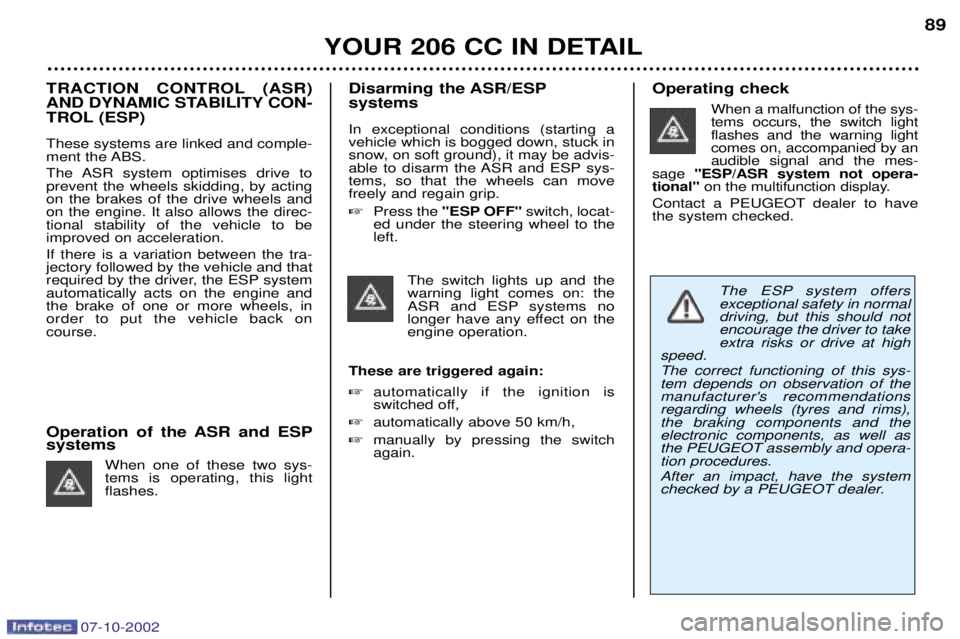 PEUGEOT 206 CC DAG 2002 Manual Online 07-10-2002
YOUR 206 CC IN DETAIL89
TRACTION CONTROL (ASR)
AND DYNAMIC STABILITY CON-
TROL (ESP) These systems are linked and comple-
ment the ABS.
The ASR system optimises drive to prevent the whee PEUGEOT 206 CC DAG 2002 Manual Online 07-10-2002
YOUR 206 CC IN DETAIL89
TRACTION CONTROL (ASR)
AND DYNAMIC STABILITY CON-
TROL (ESP) These systems are linked and comple-
ment the ABS.
The ASR system optimises drive to prevent the whee